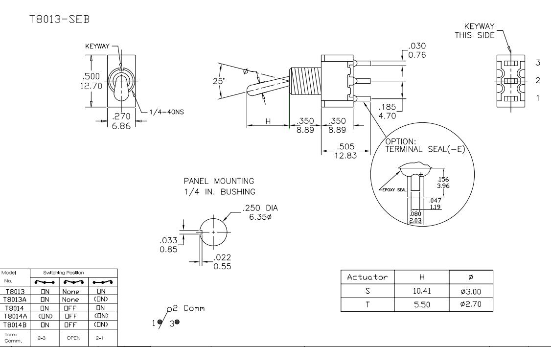 toggle switch